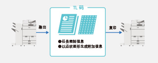 任務鎖定功能